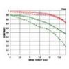 Sigma 17-50mm f/2.8 EX DC OS HSM Nikon stabilizzato - immagine 3