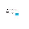 Sigma Adattatore MC-11 da ottiche attacco Sigma SA a Sony E-Mount - immagine 2